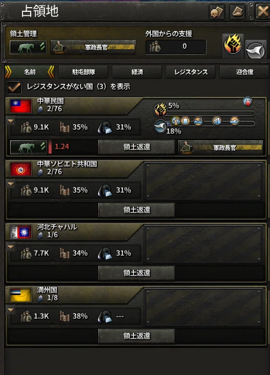 初心者向け】HoI4 史実（迫真）ルート大日本帝国【1.17DLC全部入り