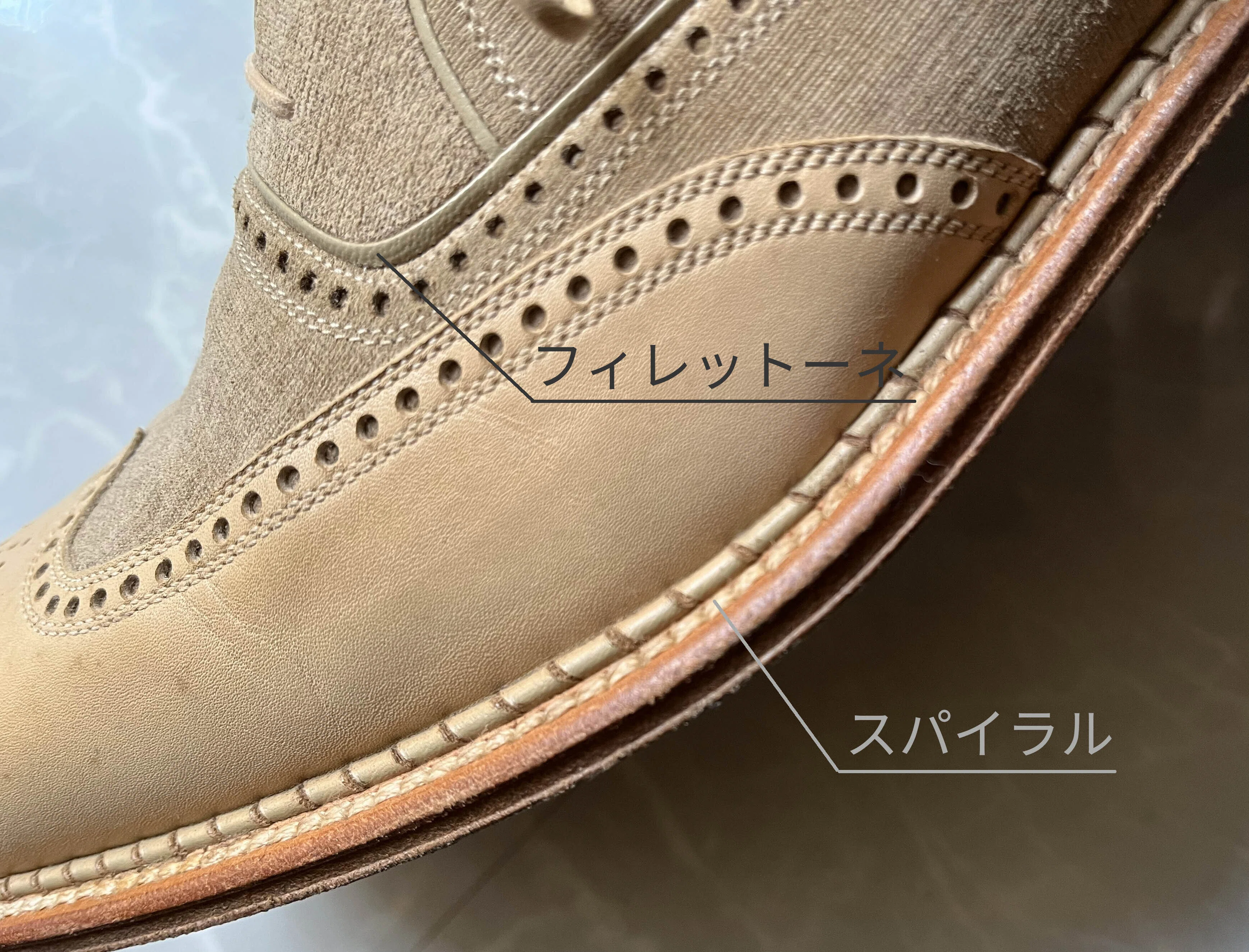 ア・テストーニ（もしくはテストーニ）について僕が知っていること。｜木村