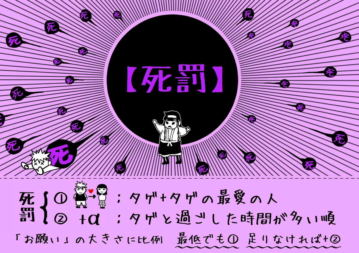 A-1：アルカ（ナニカ）の能力について【HunterxHunter】｜〆鯖