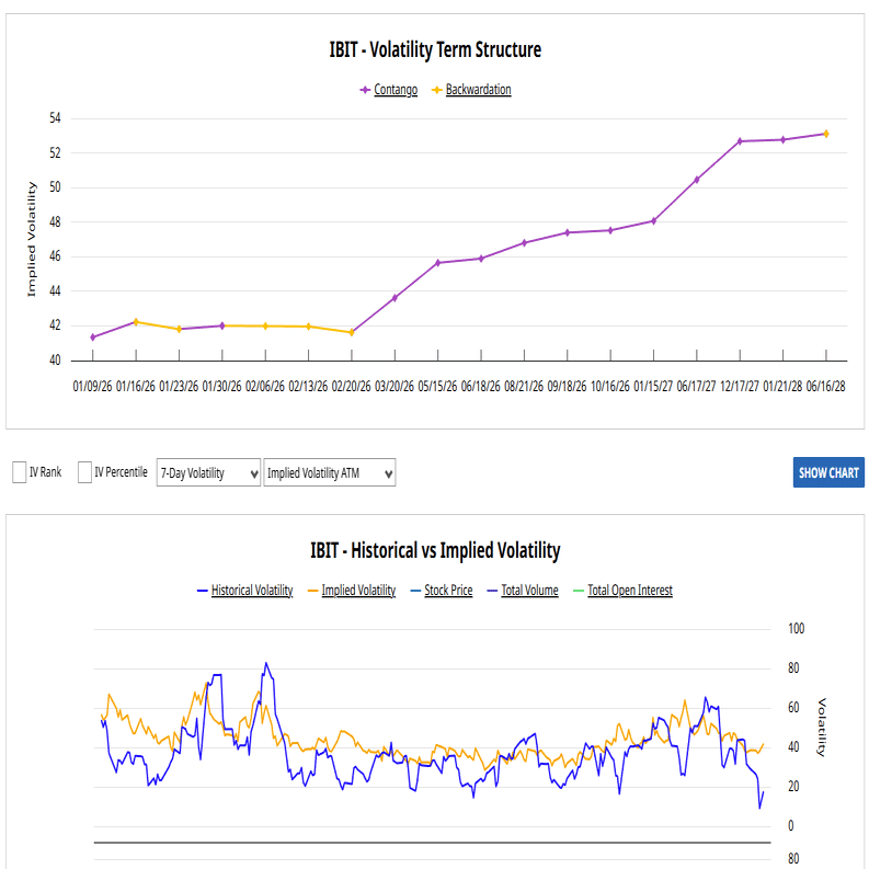 1月5日】ビットコインの1月中レンジ上限が徐々に見え始めてます｜木田陽介 | BTC Maxi Lab ₿