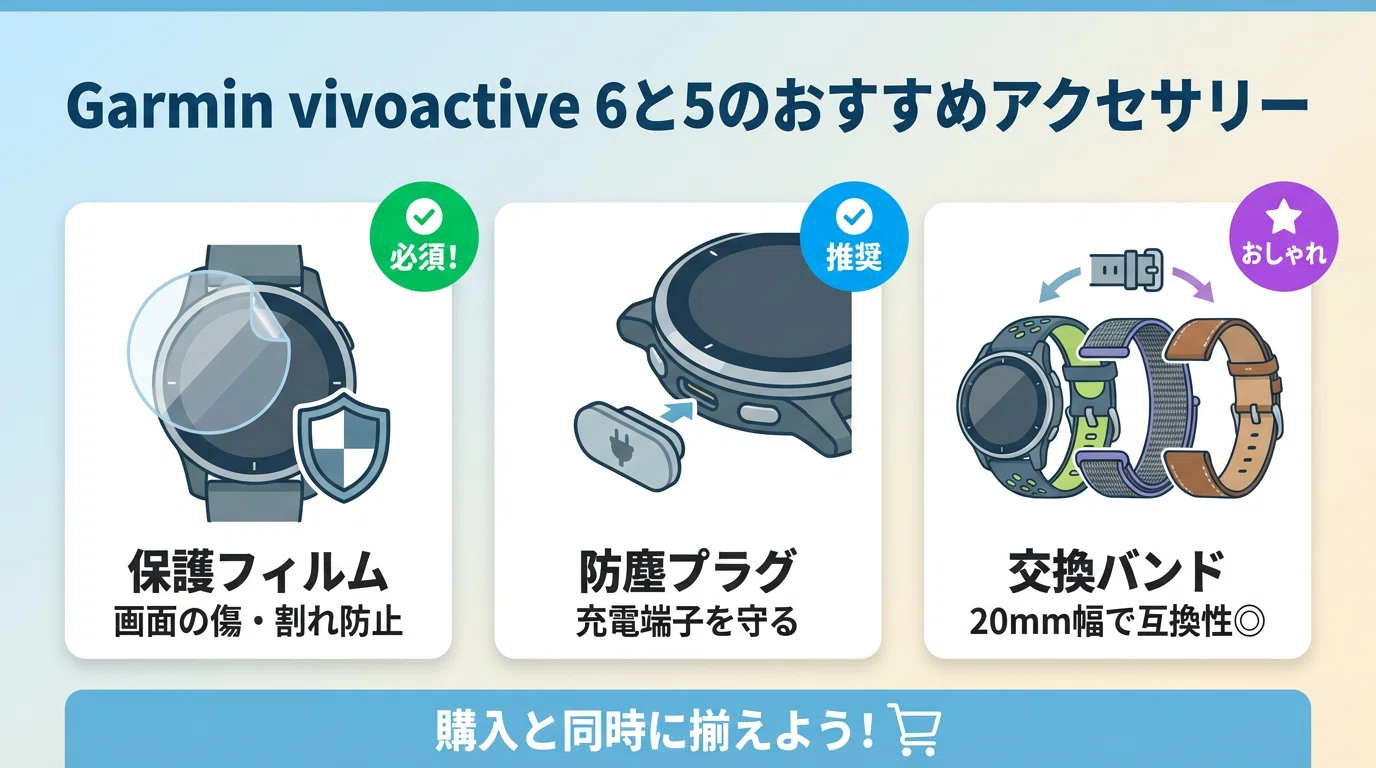 ガーミン(Garmin)vivoactive 6と5の違いを比較！口コミレビューを徹底 