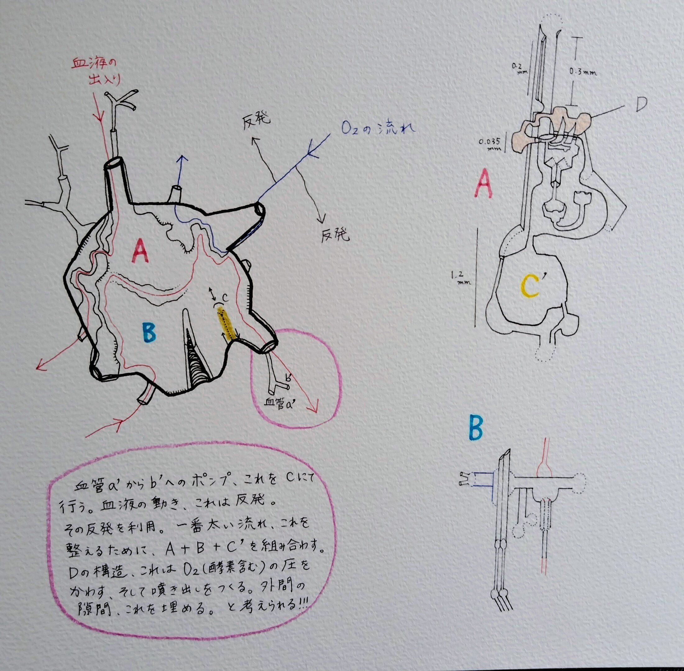 続々・人工心臓｜二見屋有利🎈〔YÜRI FUTAMIYA〕