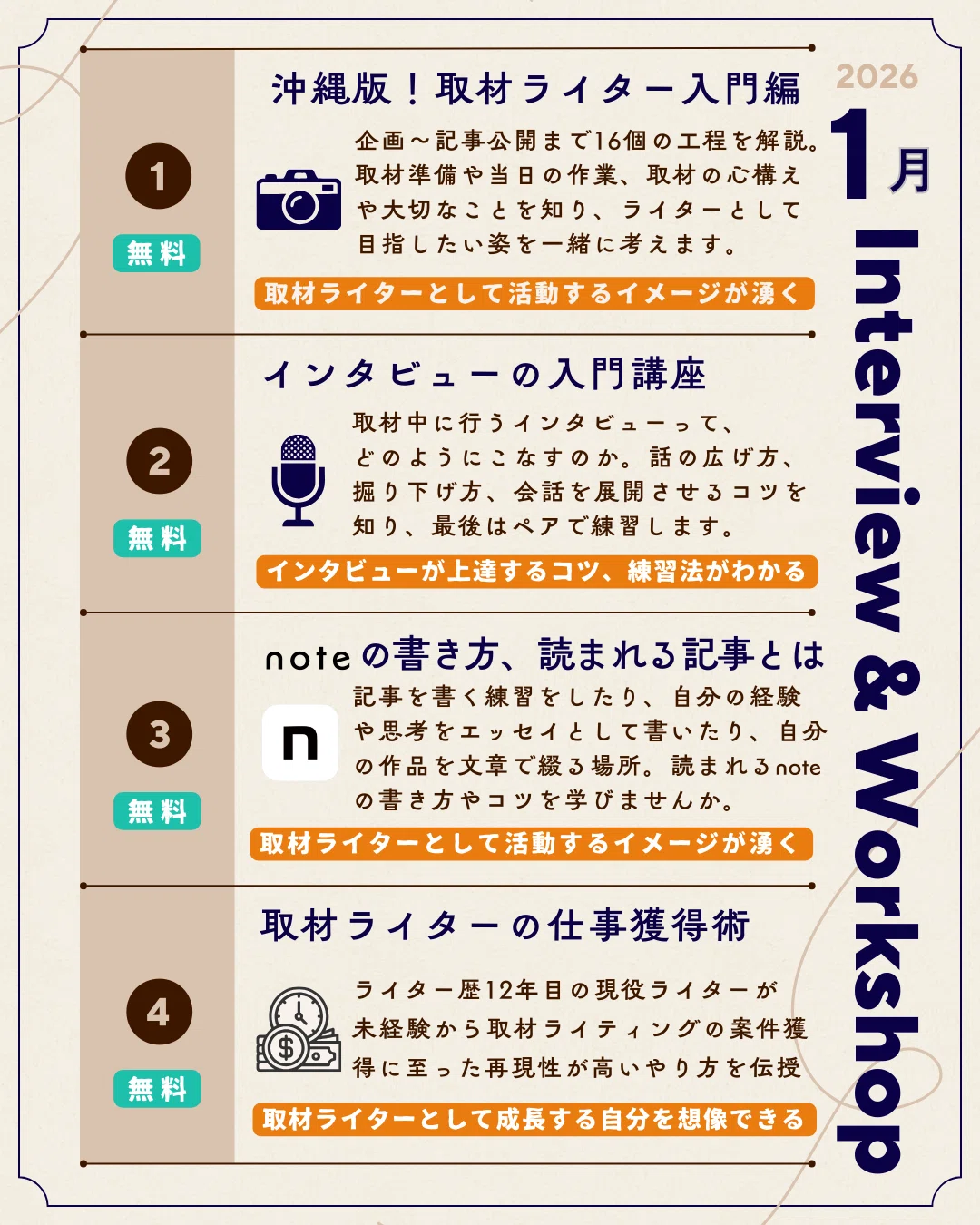 取材ライターを目指すなら、五感を磨こう。毎月、ライター講座の入門編