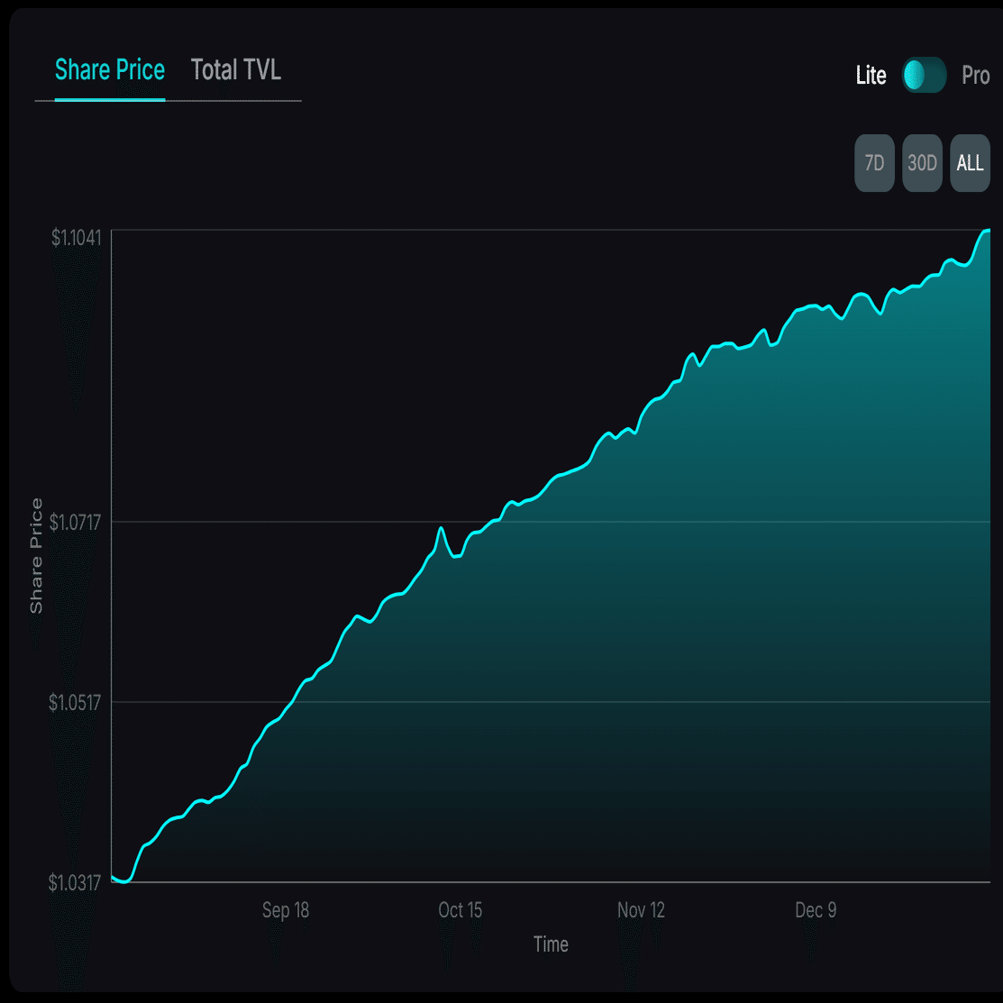 ビットコイン ・ 暗号資産で稼ぐってどうやるの総まとめ（2026年版）｜ヨーロピアン