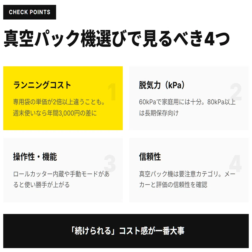 週末作り置き派が真空パック機を選ぶなら、ランニングコストで決まる