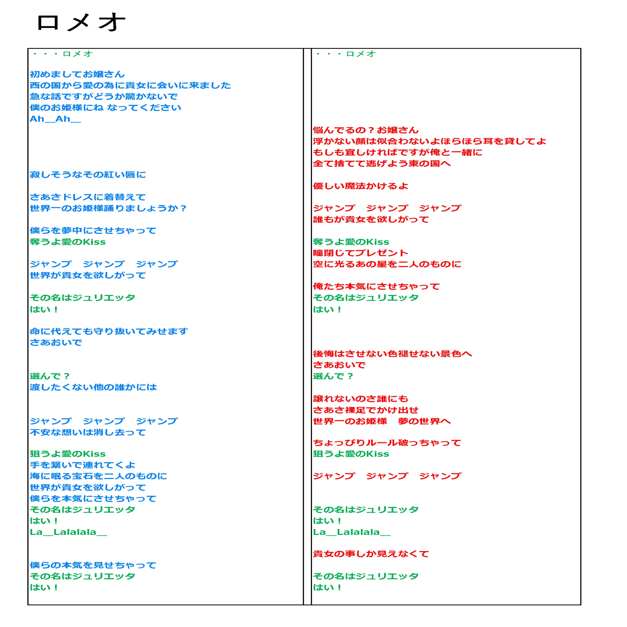 活動歴および当時の関連ビジュアル記録
