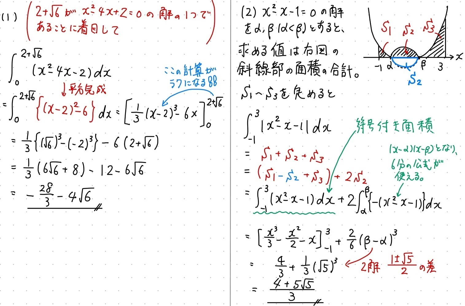 Piece CHECK(2025-94) 定積分計算のコツ｜東大数学9割のKATSUYAが販売