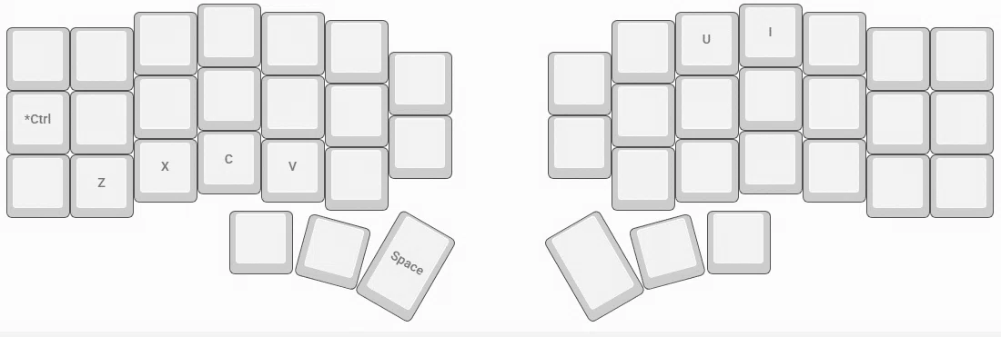 I want to use Mac-like keyboard shortcuts on Windows (Setting up a Mac ...