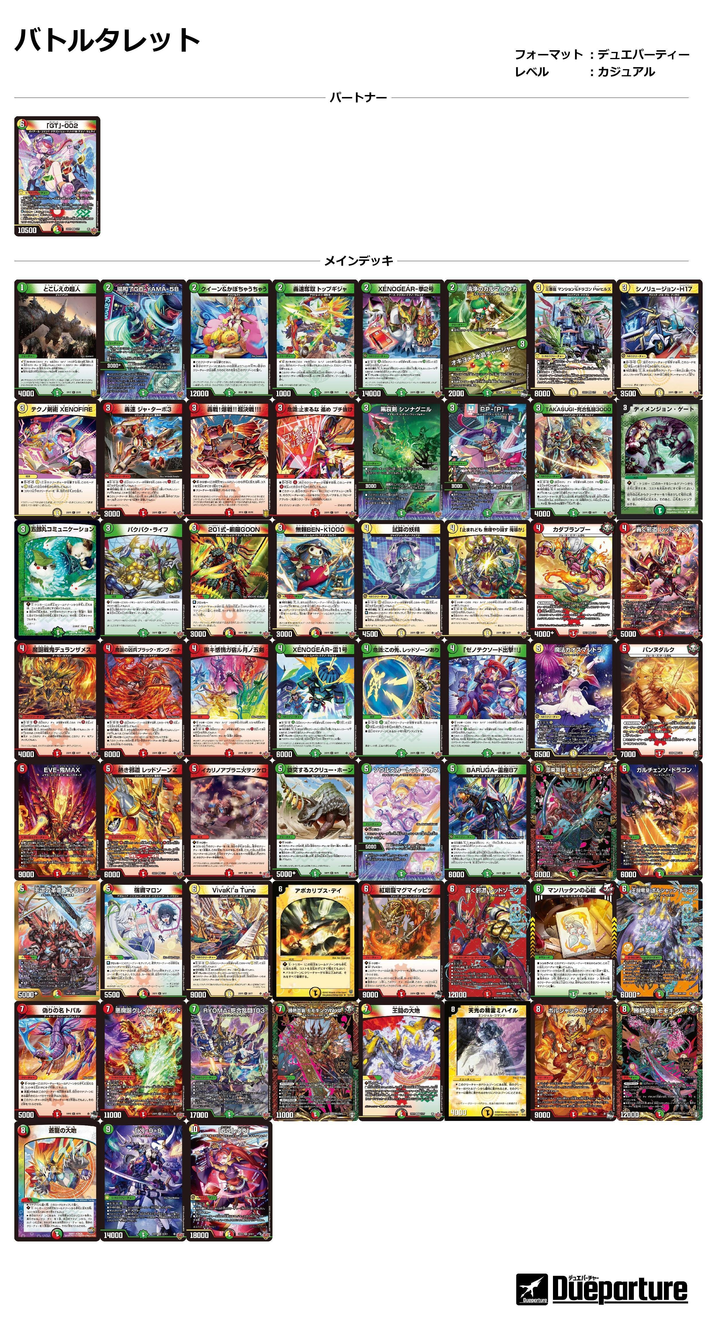 デュエパ】テクノ・サムライとは何だったのか【王道W総括】【デッキ