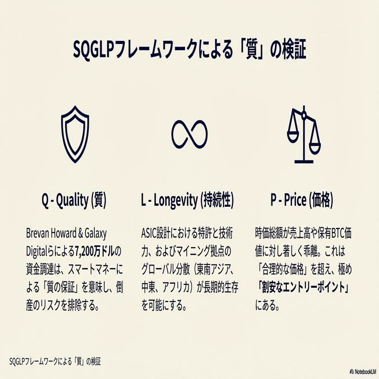 超有料級》Canaan($CAN)徹底分析｜機関投資家が$1.13で仕込む理由と「マルチバガーの統計的確信」｜US株ジャーナル＠米国株の情報をお届け！｜フォロバ100