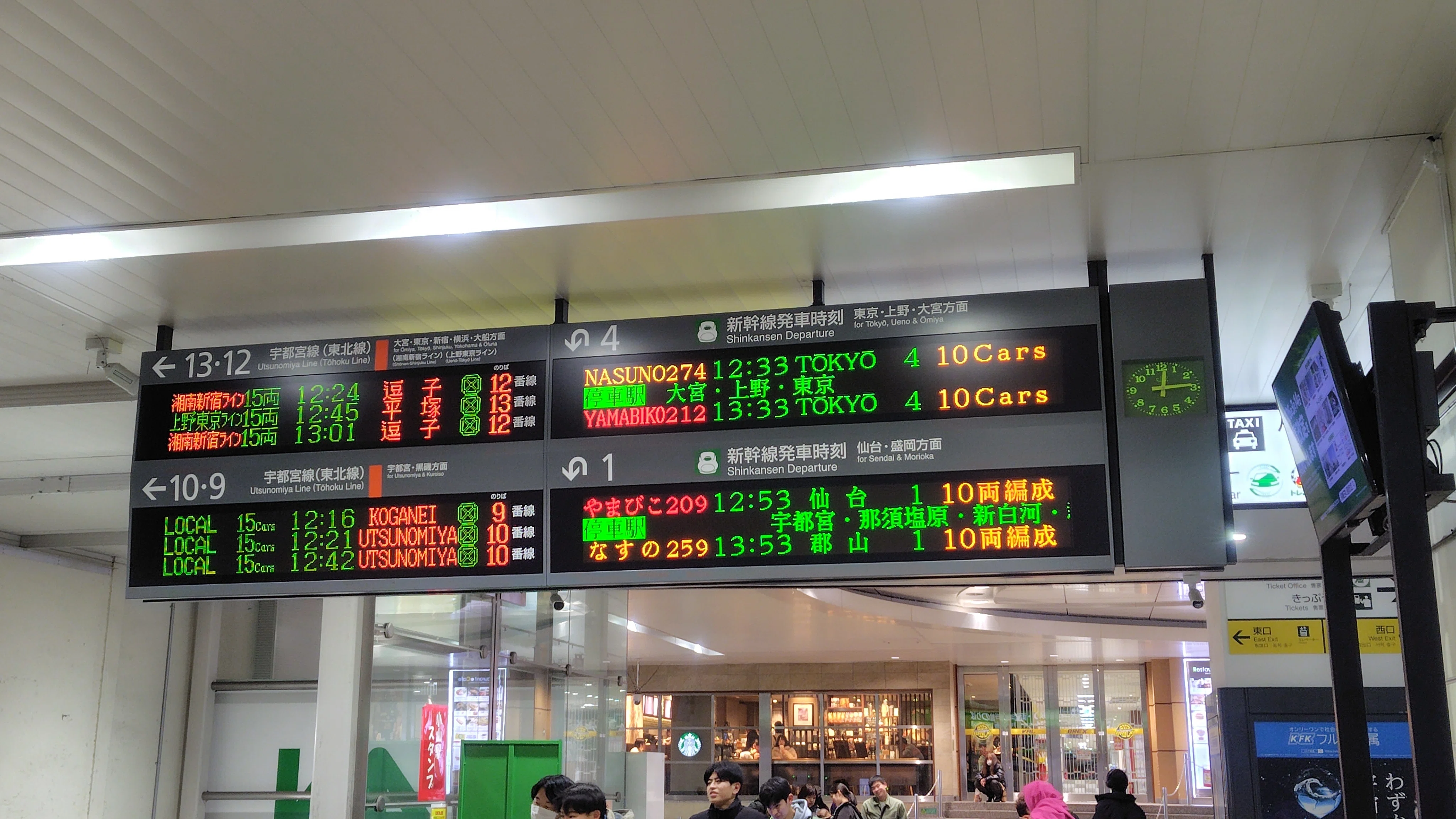 両毛線への乗換までに1時間あったので、新幹線停車駅であり、両毛線と