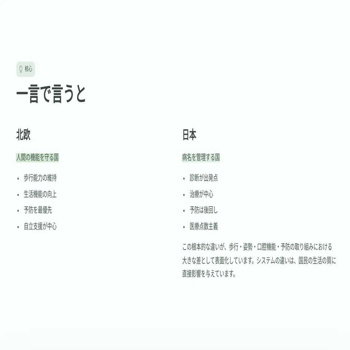 Why なぜ未来歯科が行っている姿勢口腔統合科（昨年まで未来歯科