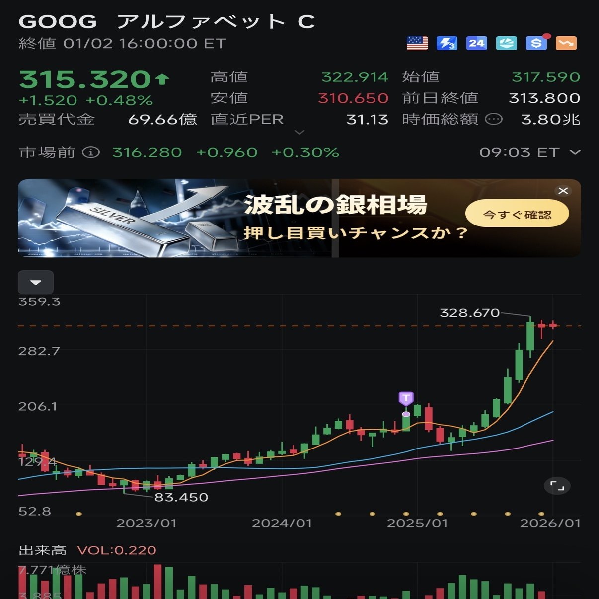 2026年、大学生個人投資家目線の戦略メモ（S級銘柄/ターゲット価格付）｜はやしゆうた