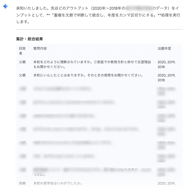 小学校受験面接向け】学校別想定問答集をサクッと作ろう｜【小学校受験