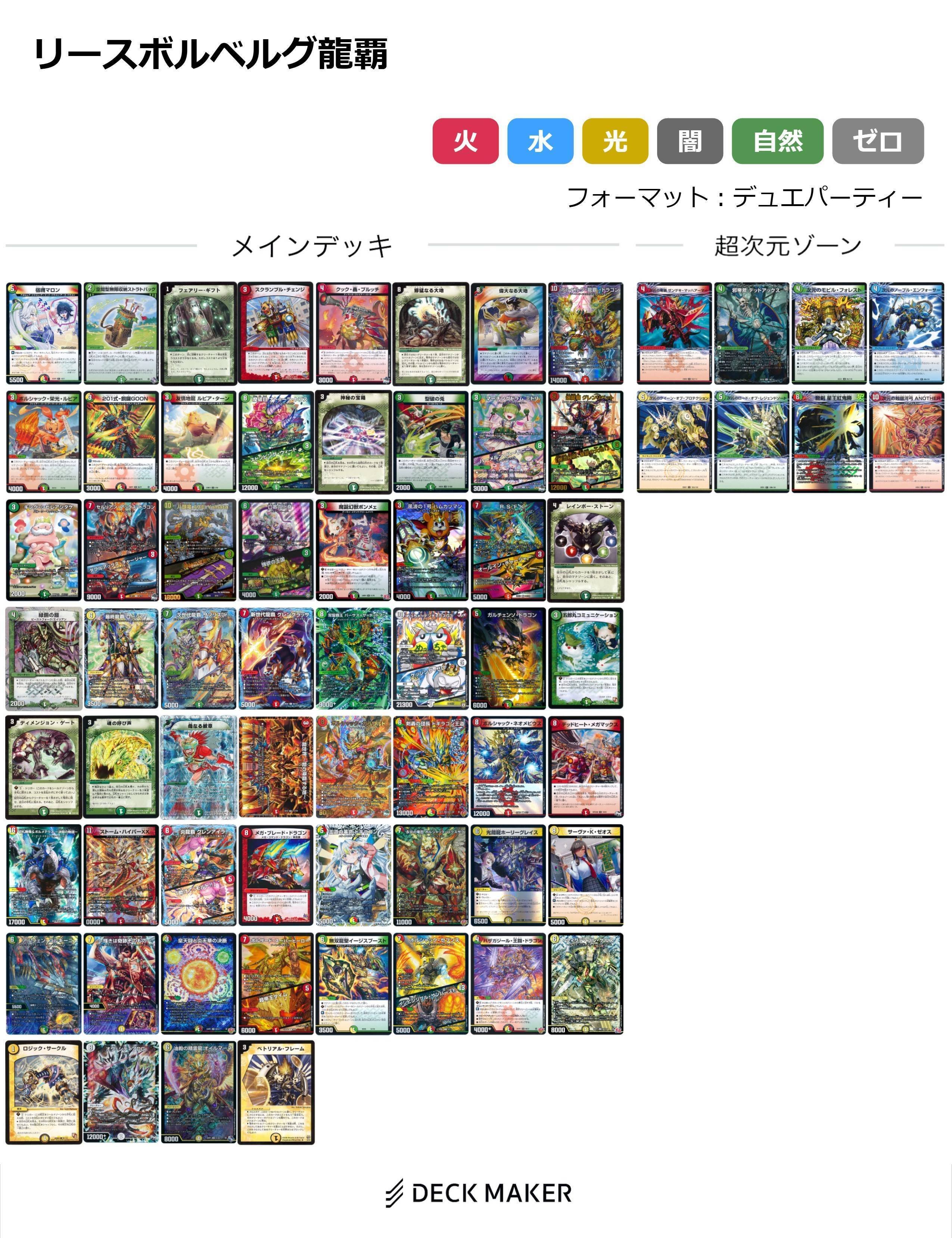 デュエパ】テクノ・サムライとは何だったのか【王道W総括】【デッキ