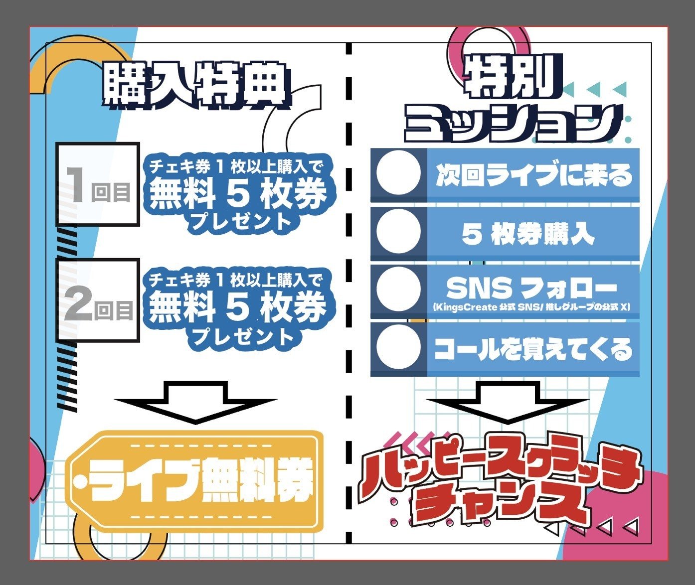 BLUE FLAME リリイベ特典券　ラキ 特典内容について - Symdolick OFFICIAL WEB SITE