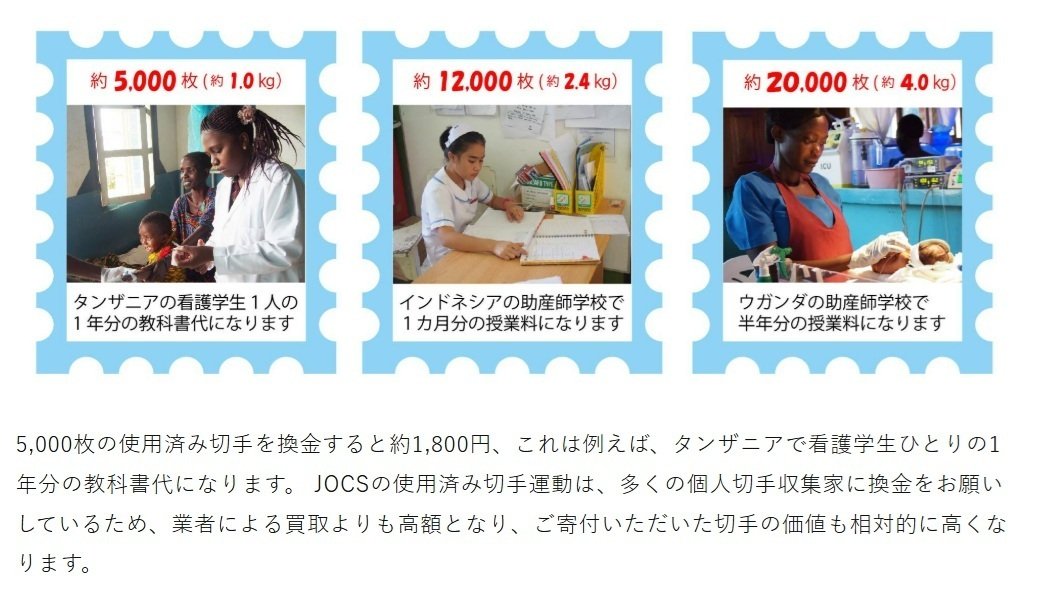 今年も使用済み切手を寄付しました｜世界冒険者