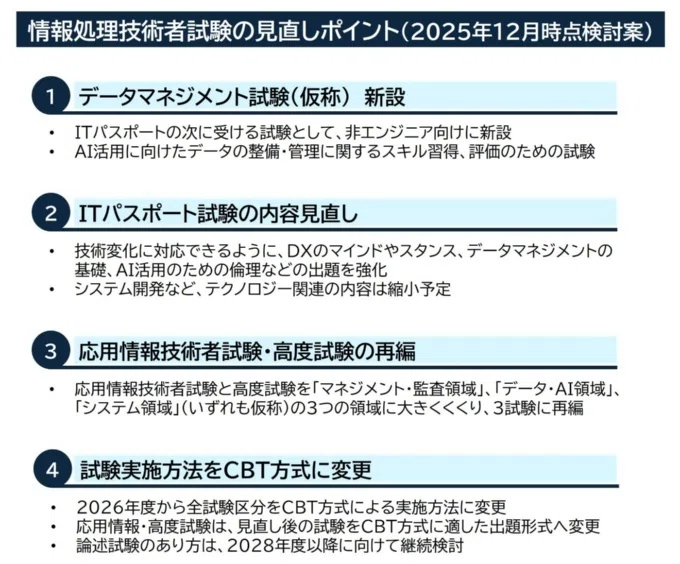 応用情報技術者試験・高度試験再編！？｜はやて