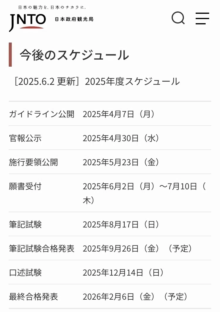 全国通訳案内士】2026年2次試験対策: 予想トピックのプレゼン模範原稿