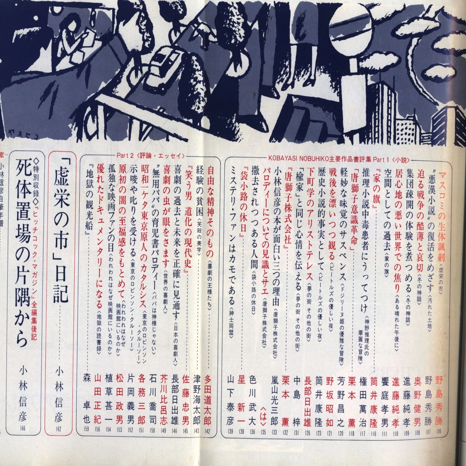 小林信彦（1932.12.2- ）『別冊新評 小林信彦の世界』第14巻第4号 通巻