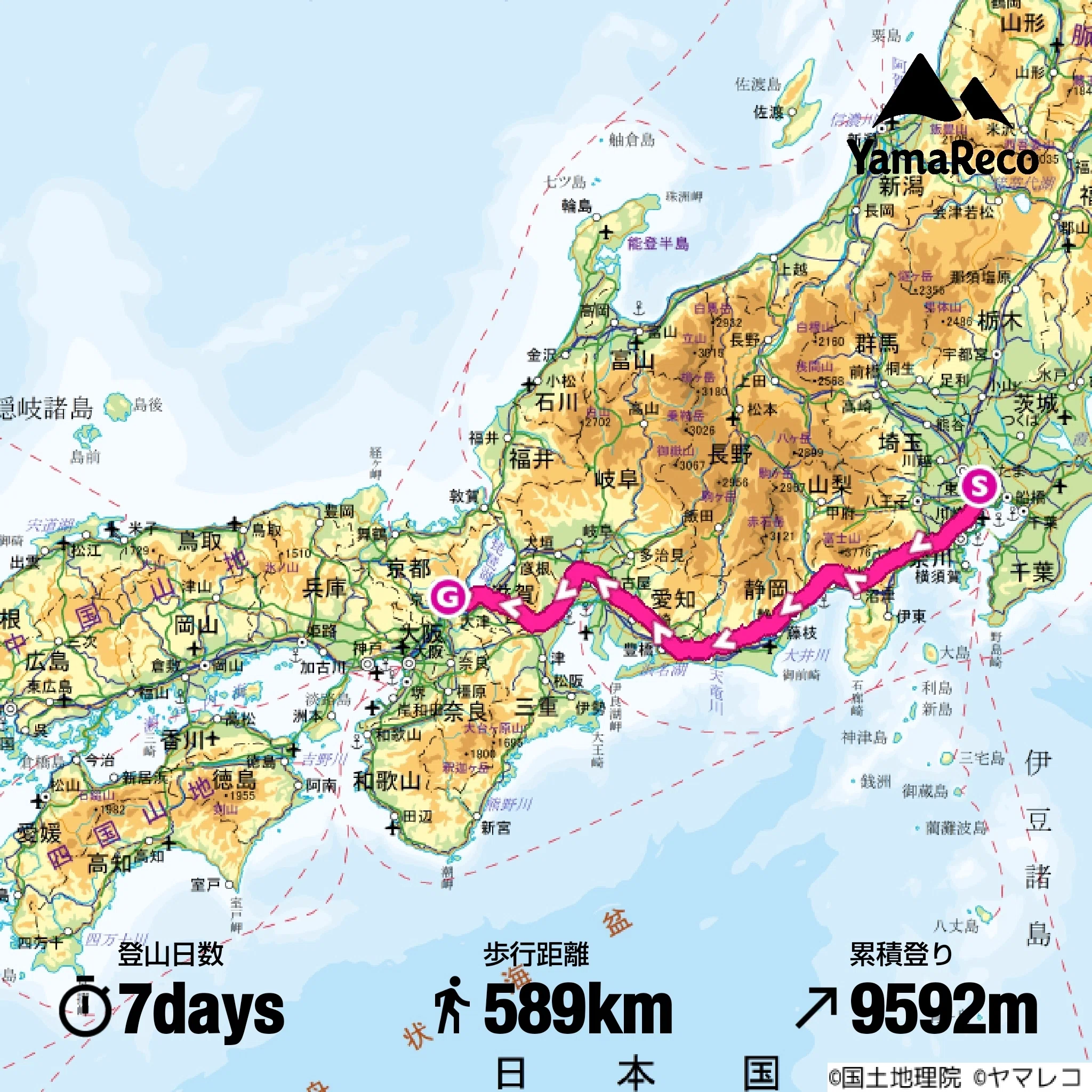 東海道五十三次旅ラン 2025.12/26～2026.1/1｜旅タロウ