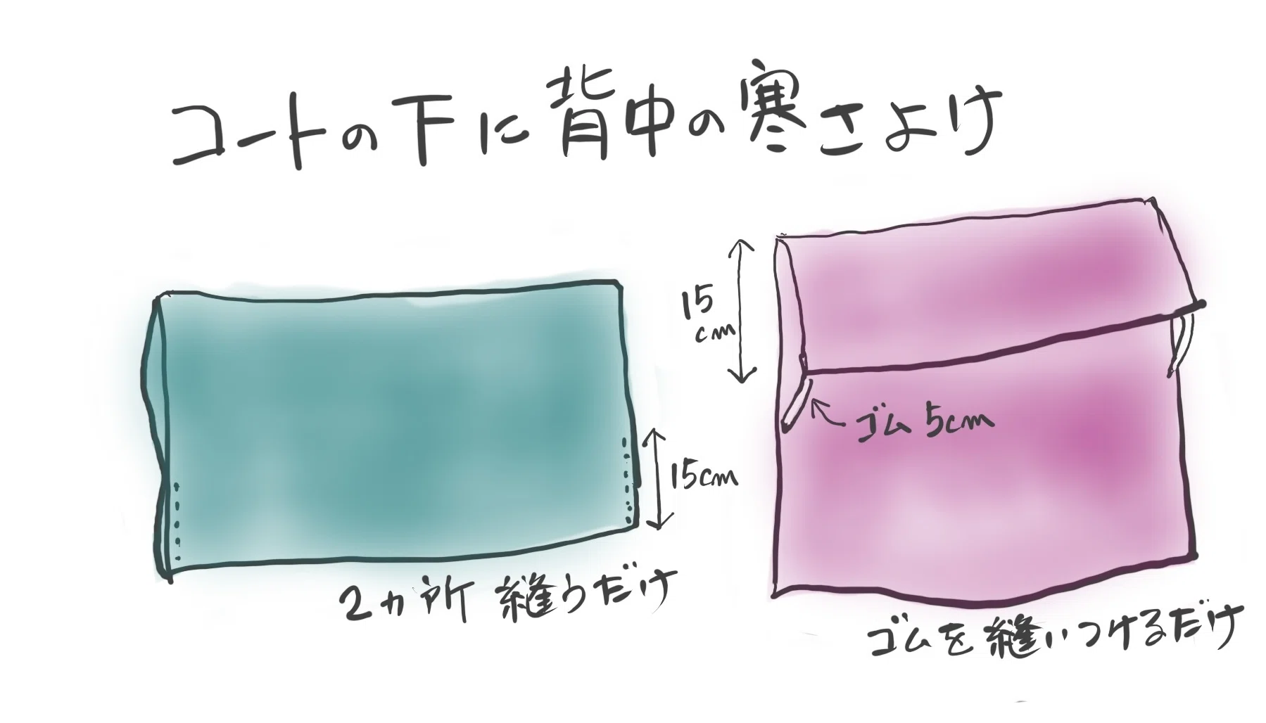 ねこ 半纏 の 製図 袖なしはんてん ねこ わらび