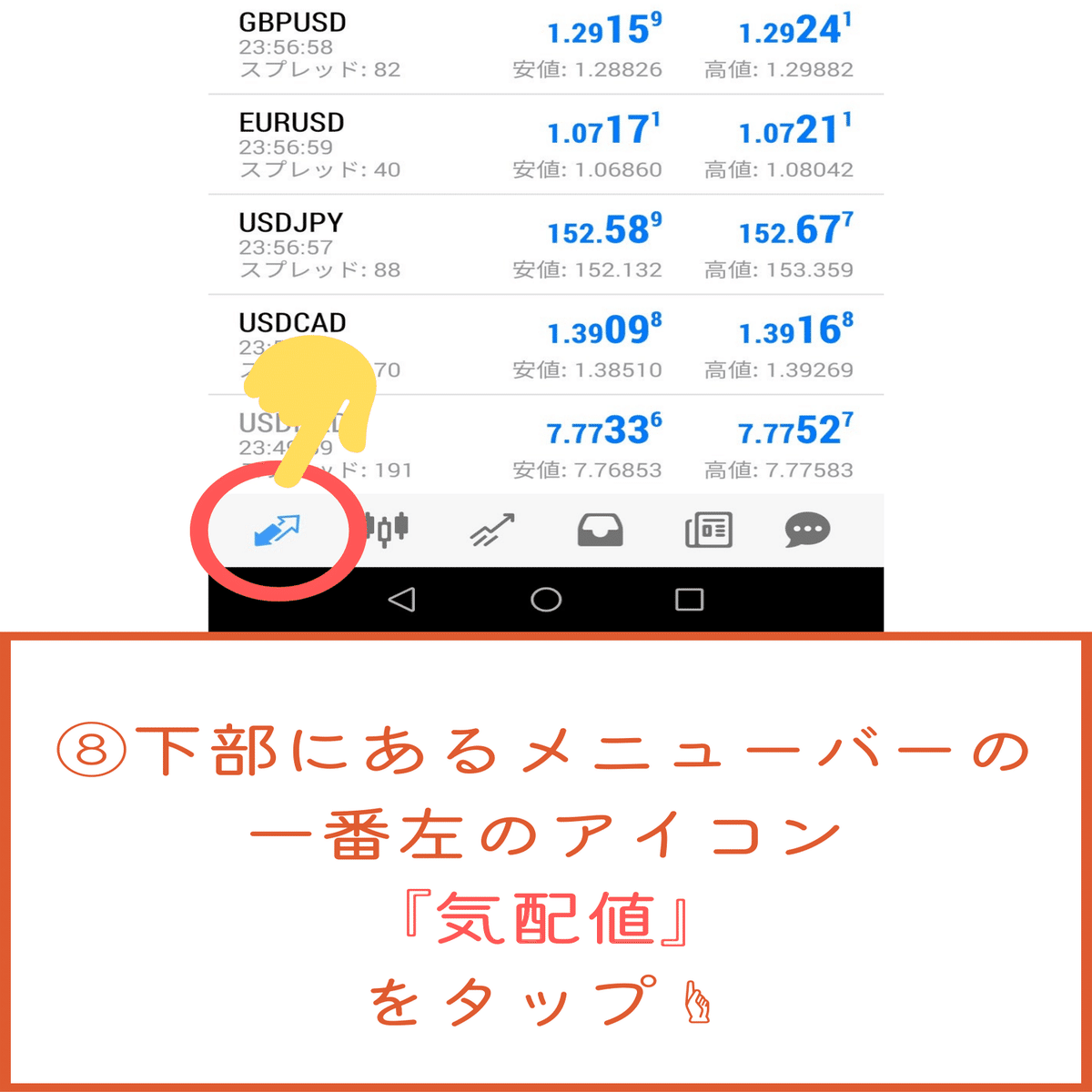 MT4のダウンロード『Android』の場合 ｜マモル ｜ゴールド・ビットコイン