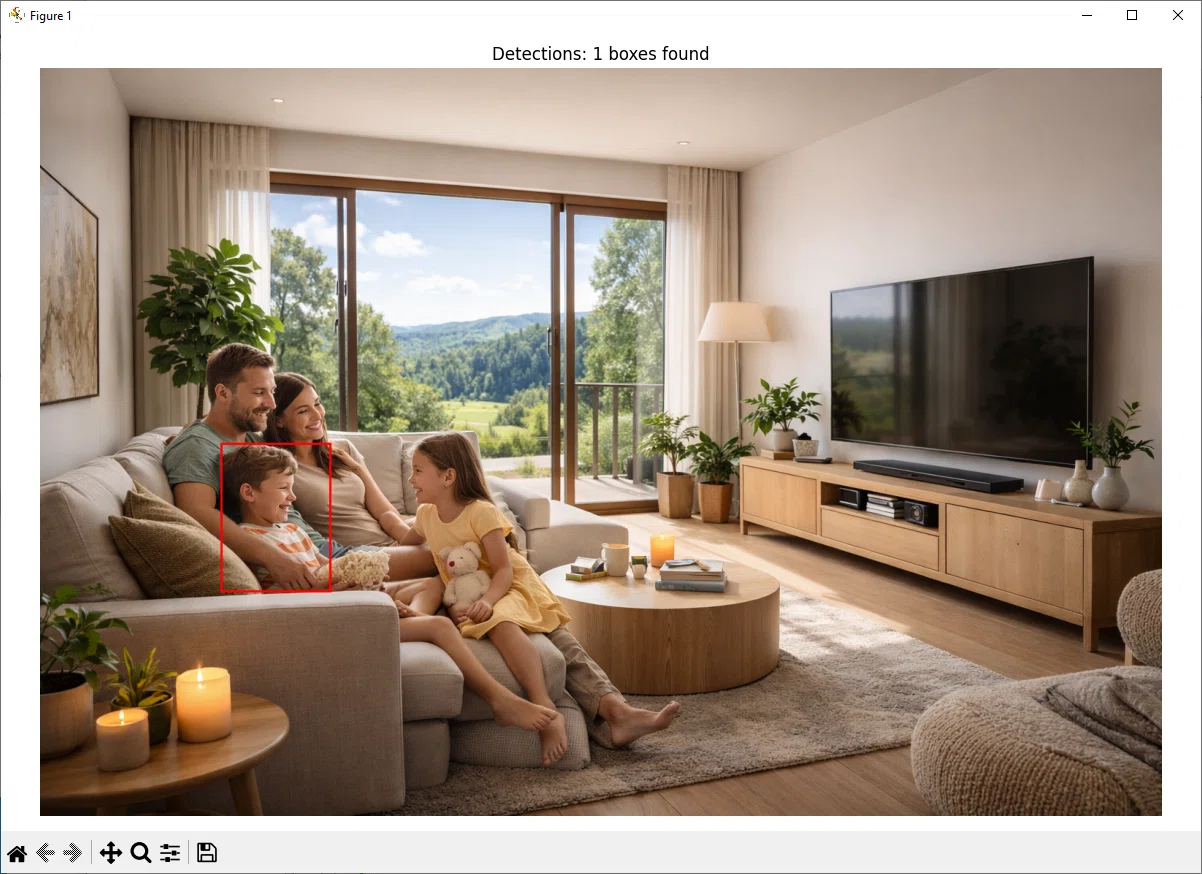 Object Detection via Text Instructions? Trying Out the Innovative AI ...