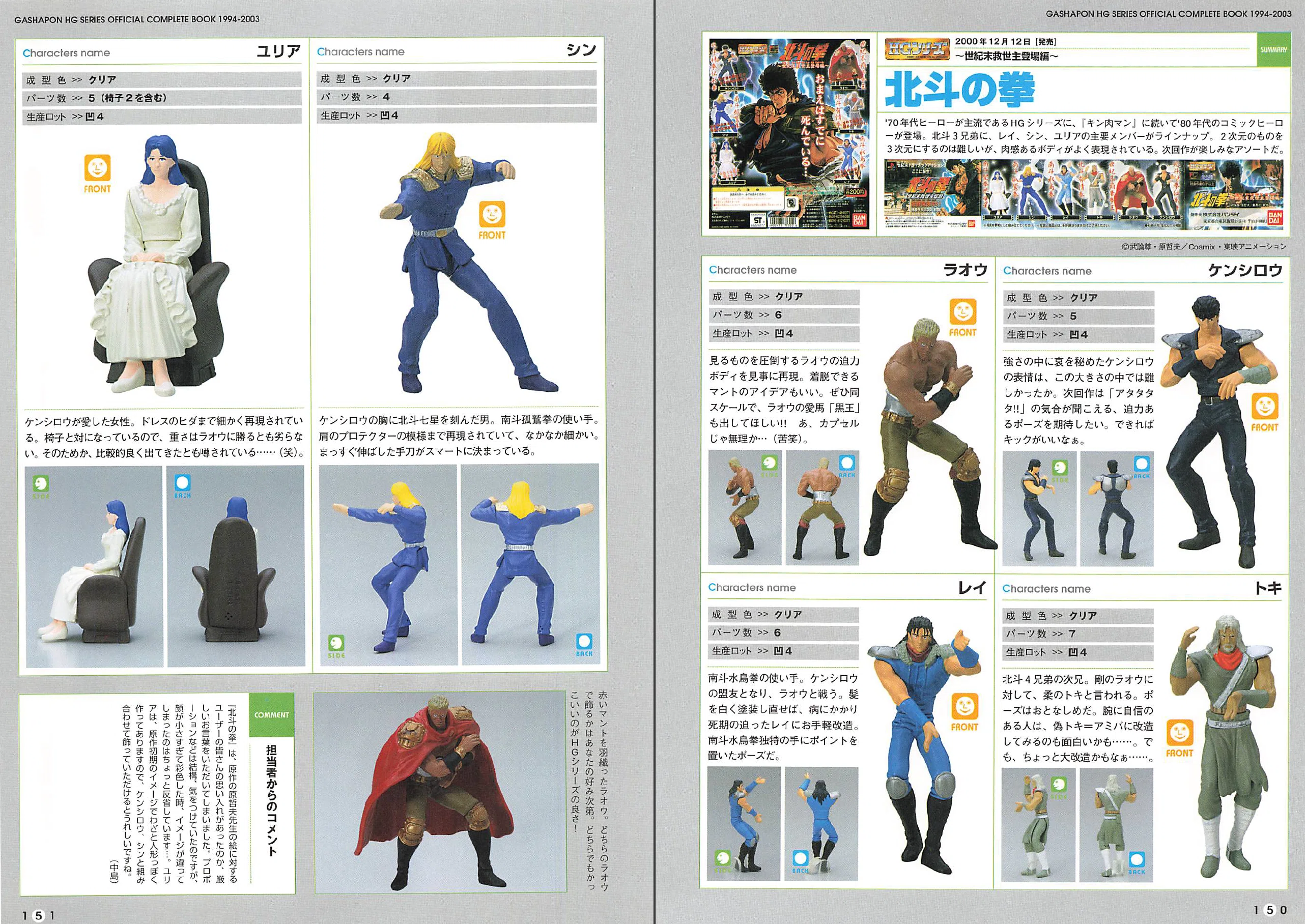 ハイグレードを名乗るガシャポン9年の歴史。北斗の拳をどうミニチュア