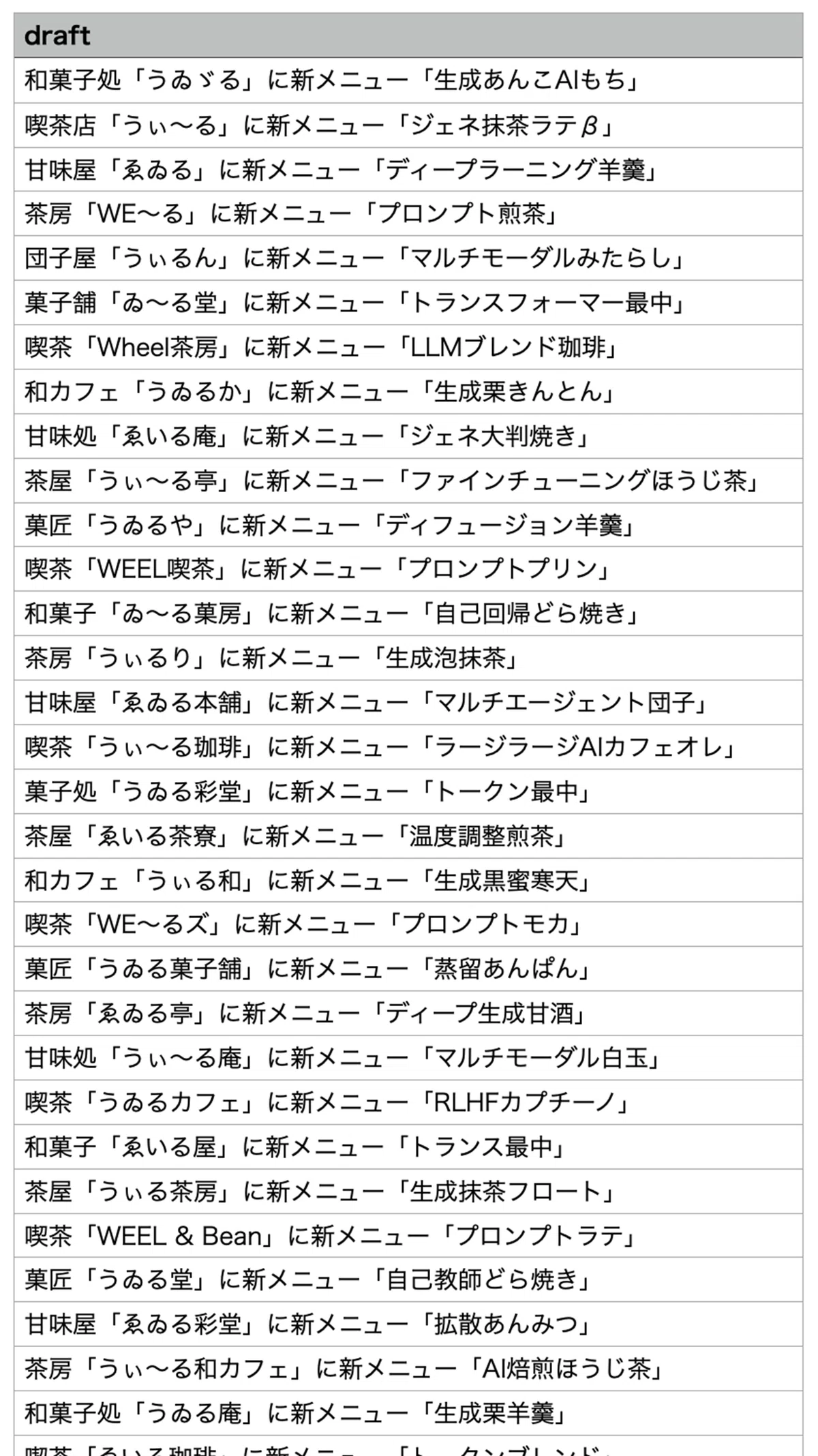CSV形式要件