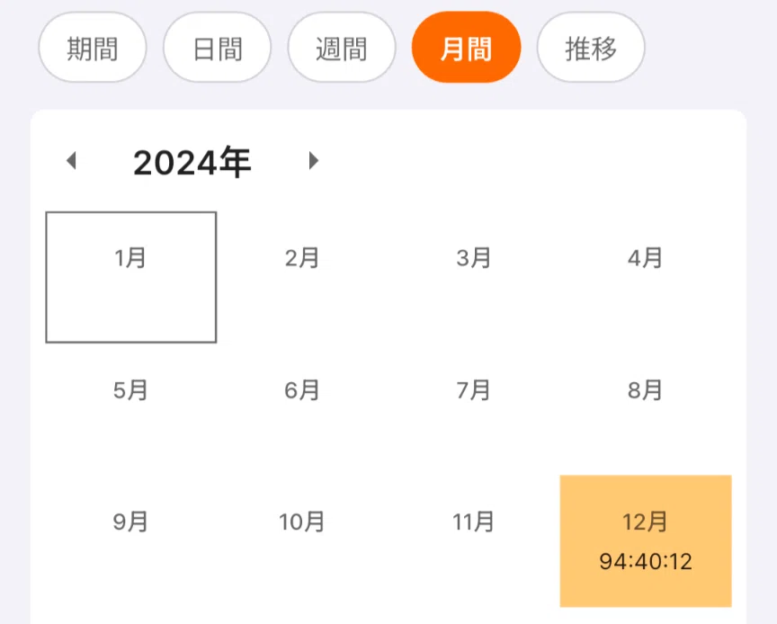 2025年 消費税法 大原 模試5回分 第75回（R7）税理士試験】消費税法の振り返り｜ヤマちゃん