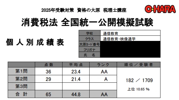 2025年 消費税法 大原 模試5回分 第75回（R7）税理士試験】消費税法の振り返り｜ヤマちゃん