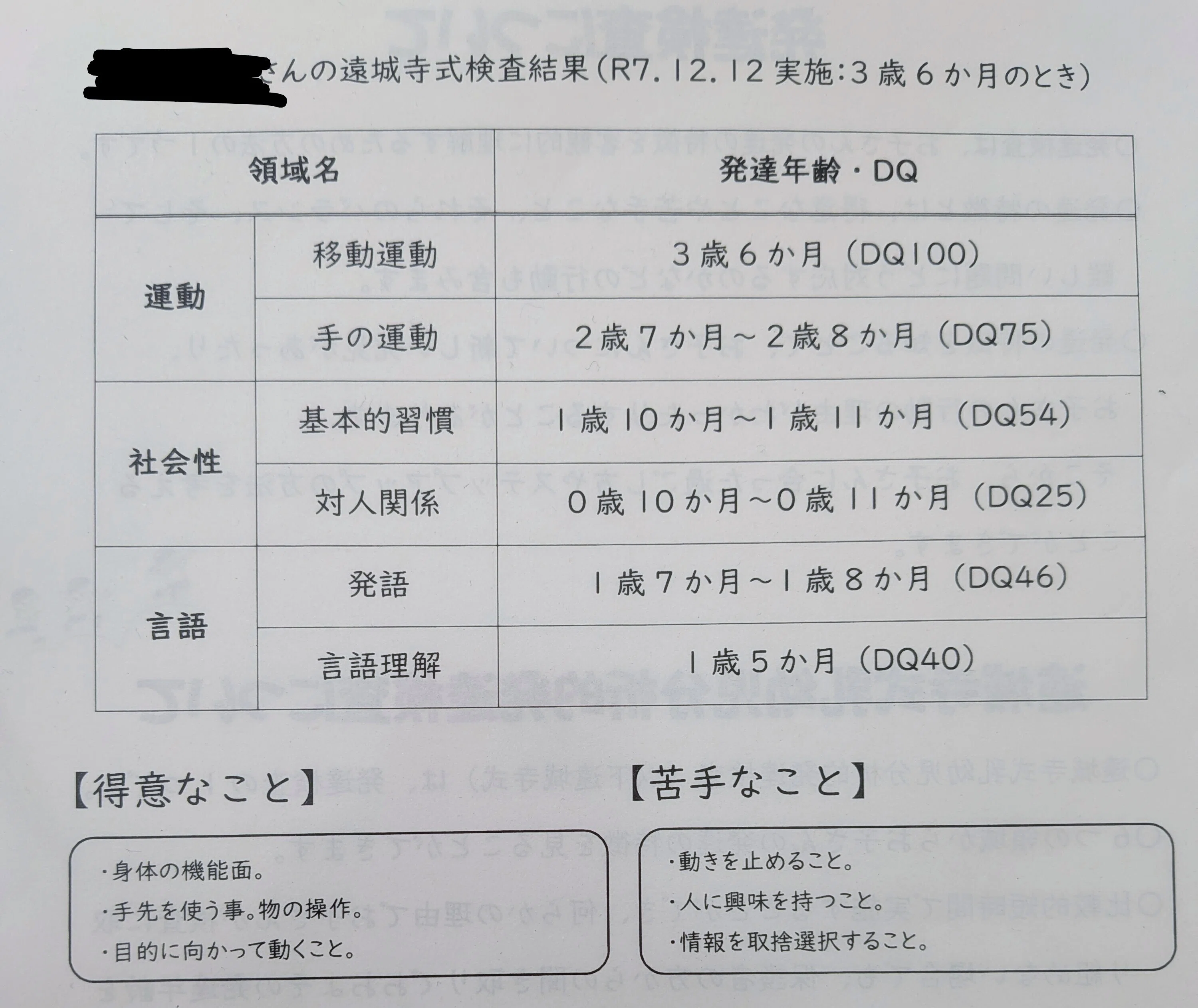 I Tried an Intelligence Test [Parenting Diary]｜kuina（くいな）
