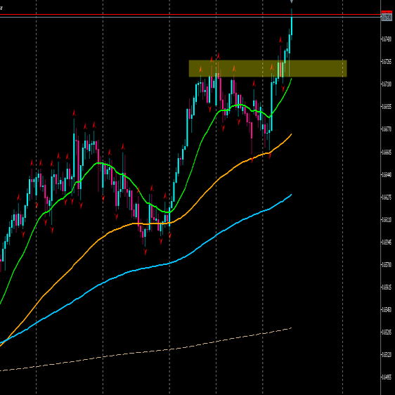 2026/01/07】豪ドルに注目！ポンド円も続報を！｜AI裁量ハイブリッドFX観測所