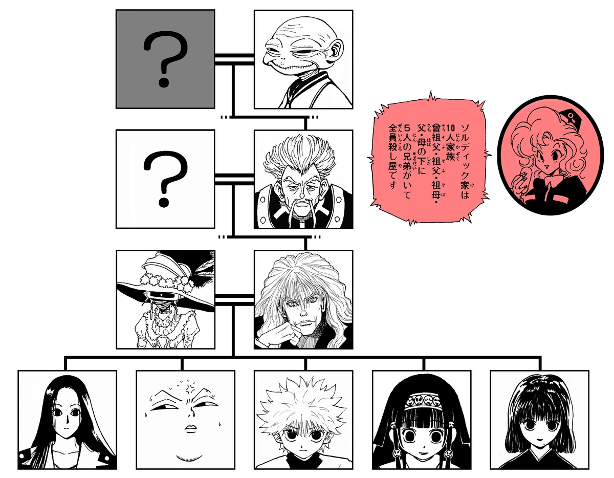 A-1：アルカ（ナニカ）の能力について【HunterxHunter】｜〆鯖