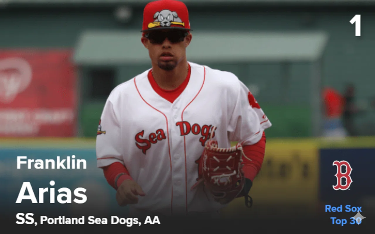 MLB 2025/26年版・注目プロスペクトTOP5 Boston Red Sox 編｜THE MLB 