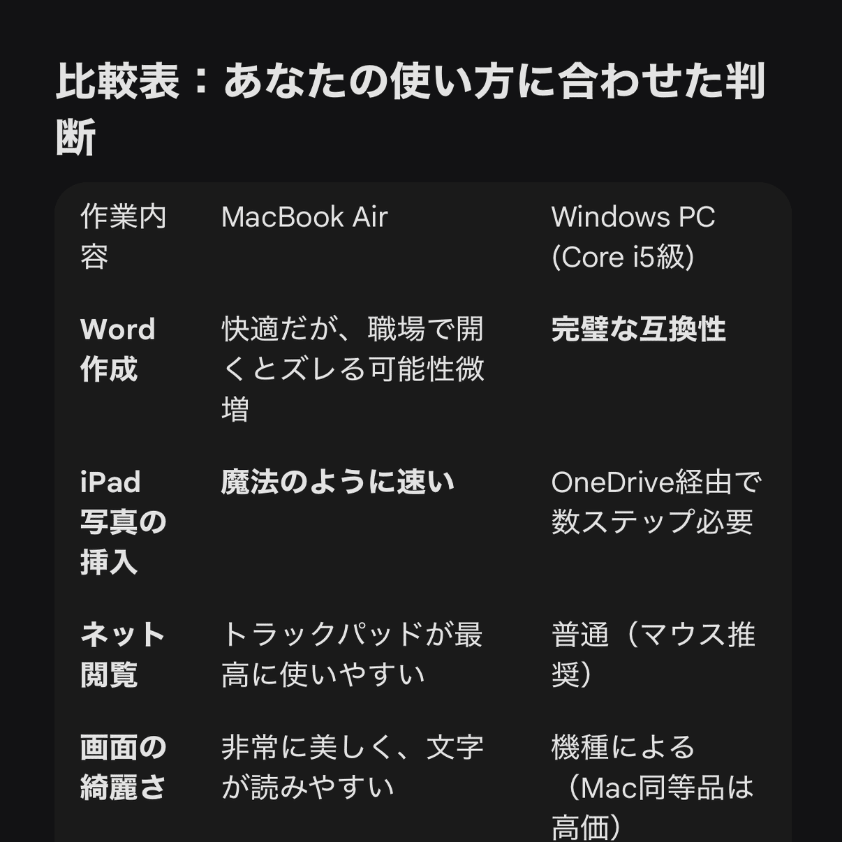 前編】教員がMacBook Airを買ってみた｜クランキー