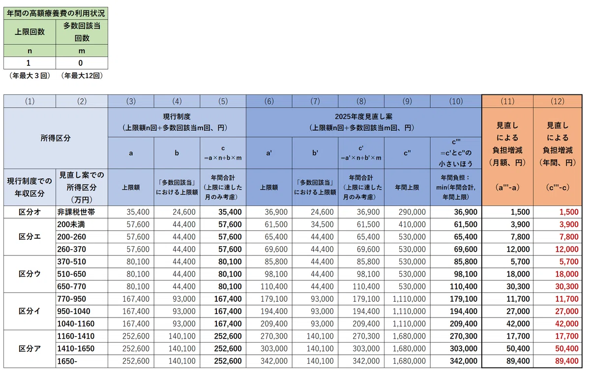 さともも　650000万円×2回 合計金額　1300000万円 202510-30.jpg