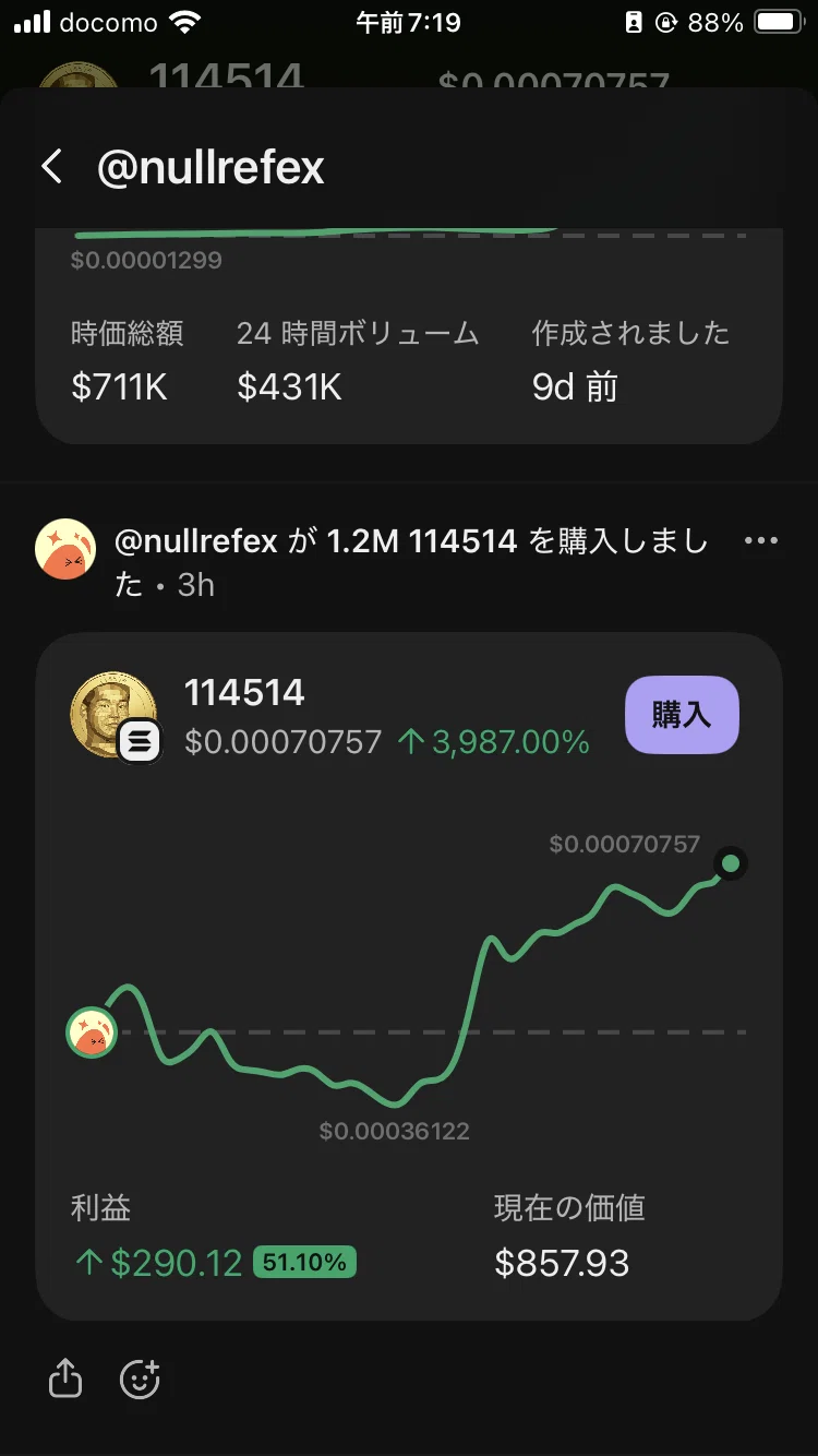 114514コインとは何だったのか 反省会｜bigyaju