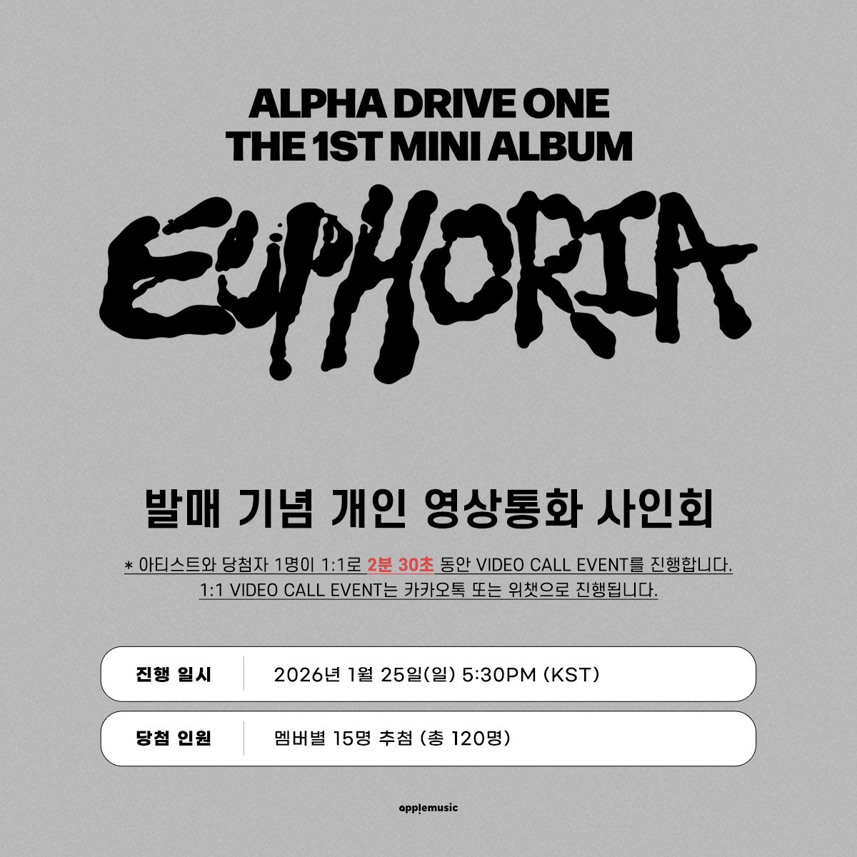 ALPHA DRIVE ONE ALD1 【サンウォン SANGWON】 ヨントン 260125 当選