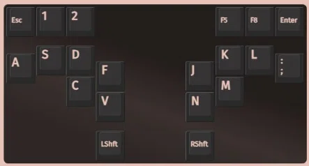 インパクトX シンメトリー PC向け音楽ゲーム用コントローラー「IMPACTX SYMMETRY(仮)」の運用録