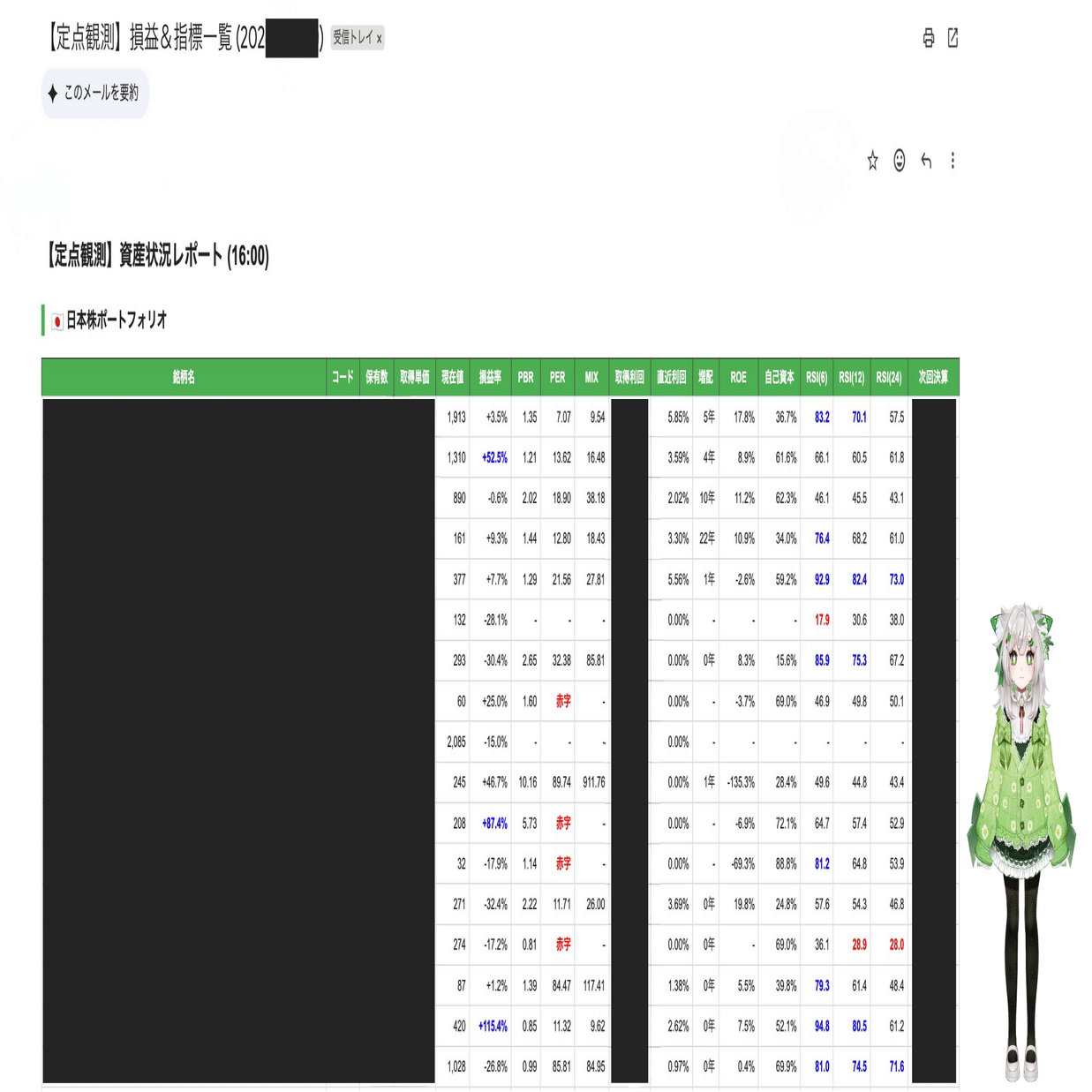 実話】「コードは一行も書いてません」 Gemini先生に丸投げして、最強の資産管理ツールを完成させるまでの全記録｜奈比める@不退転のフルレバ娘。