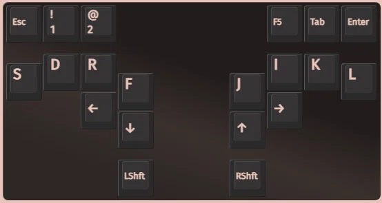 インパクトX シンメトリー PC向け音楽ゲーム用コントローラー「IMPACTX SYMMETRY(仮)」の運用録