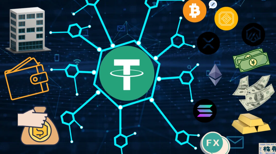 BitgetがMT5(TradeFi)に対応｜たけだのぶお