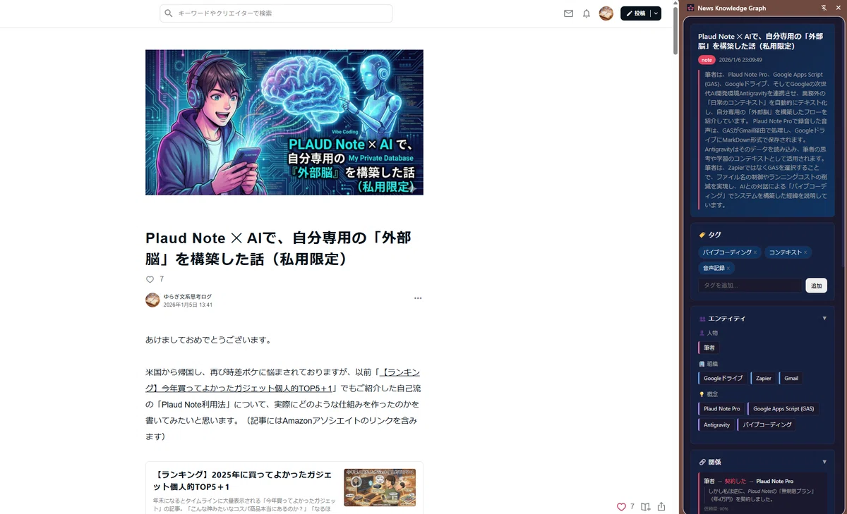 [Beyond Reading and Discarding] News Automatically Becomes an 