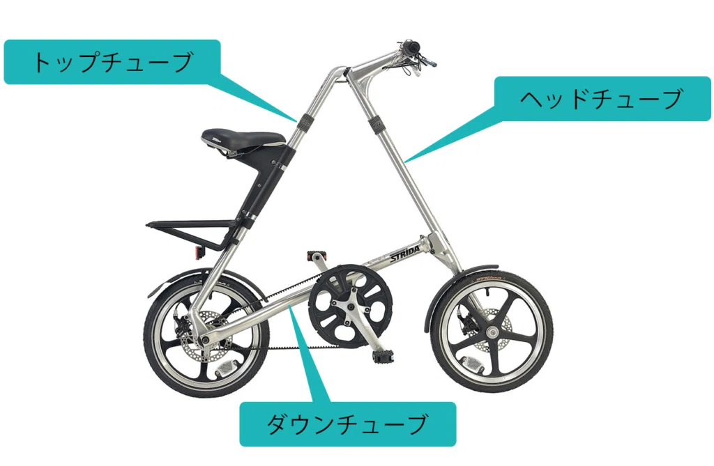 STRiDAという折りたたみ自転車｜Small Outdoors