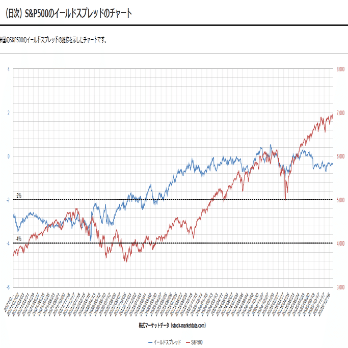 第3のビットコイン、GOLD（金）？｜損切丸