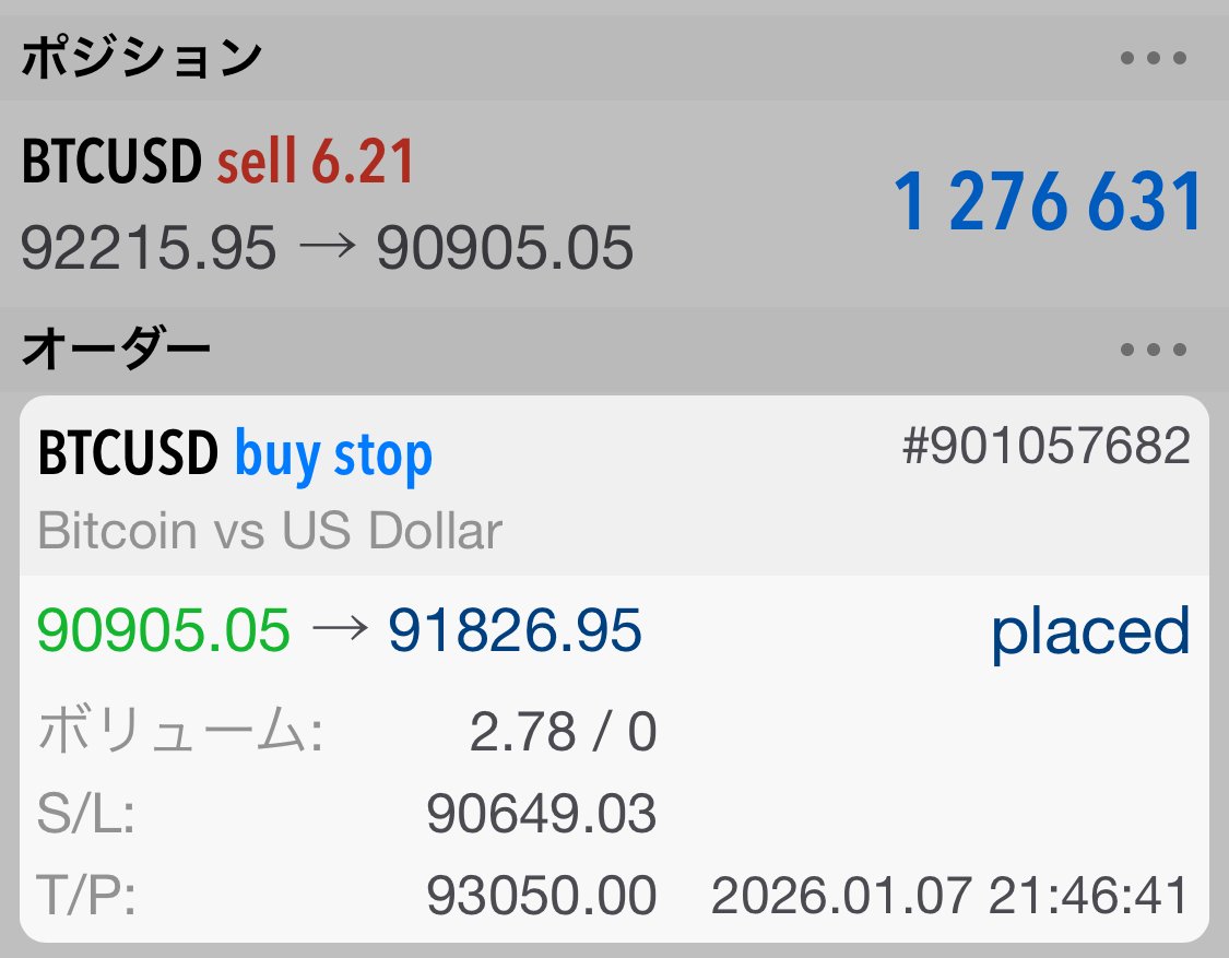 FX】 ビットコインリカバリートレード （1月8日） 売りポジホールド中｜FX RT