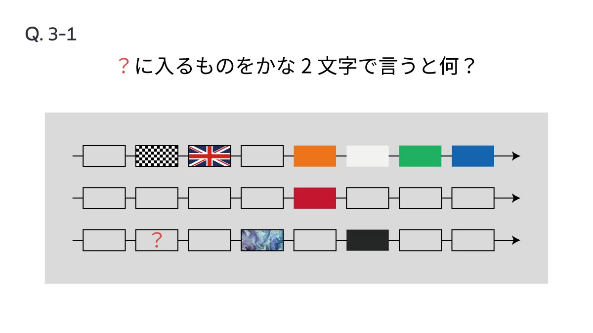 Quurandot Vol.3 解答・解説｜Quurandot
