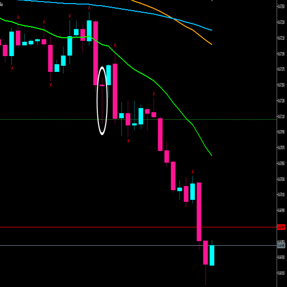 2026/01/08】豪ドルは短期売り中｜AI裁量ハイブリッドFX観測所